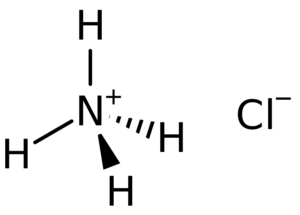 Amoni Clorua